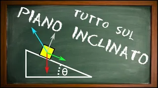 Fisica: risolvere il piano inclinato.