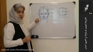 آموزش طراحی چهره(پرتره سازی و حجم پردازی) با فرحناز پناه