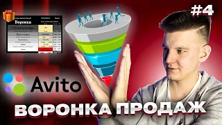 🧮Сколько Публиковать Объявлений на Авито в 2024? 🌪 Воронка продаж Avito