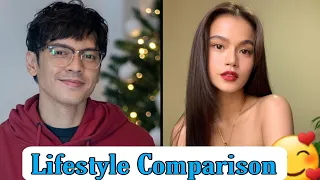 How to Move On in 30 Days (2022) Maris Racal Vs Carlo Aquino Lifestyle comparison