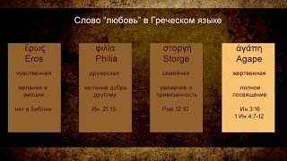 32. 1-e Послание к Коринфянам  — Андрей П. Чумакин  (Глава 13:4-8)