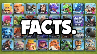 Facts about EVERY Troop in Clash of Clans