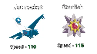 Pokemon stats make no sense... Part 2