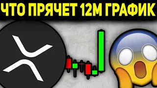 RIPPLE ЧТО СКРЫВАЕТ ГОДОВОЙ ГРАФИК XRP!!! КАКИМ БУДЕТ СЛЕДУЮЩИЙ БЫЧИЙ ЦИКЛ РИПЛ!!! 2023 ПРОГНОЗ