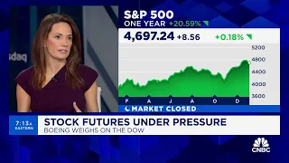 S&P 500 price objective can hit 6,100 'if we see new highs': Fairlead Strategies' Katie Stockton