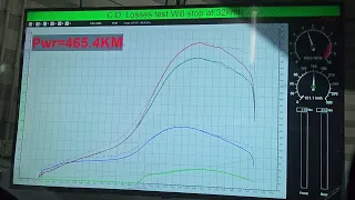 MazdaSpeed 3 / Mazda 3 BL MPS 466KM 589Nm tuned