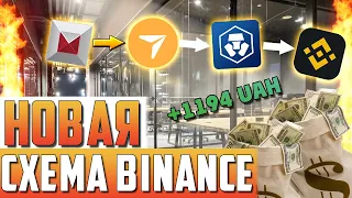 Крутим Binance через RwS и Findo. Новая схема финдо. Арбитраж p2p