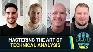 Brian Shannon | Technical Analysis and Chart Reviews