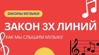 ЗАКОН 3Х ЛИНИЙ: Как мы слышим музыку.