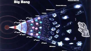The History of the Universe: The Big Bang and Beyond