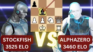 Stockfish Destroys AlphaZero!!! | Stockfish vs AlphaZero!!! | Sicilian Najdorf Opening!!!