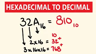 How to Convert Hexadecimal to Decimal