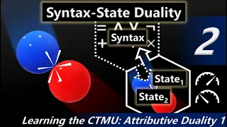 Learning the CTMU: Introduction to Syntax-State Duality