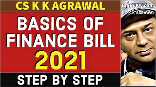 Budget 2021 | Finance Bill 2021 | Step by Step guide to understand direct tax proposals | Basics