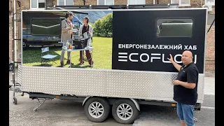 EcoFlow Trailer та Power Kit - енергонезалежність будь де.