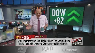 Jim Cramer: Charts suggest the recent boom in commodities 'is not long for the world'