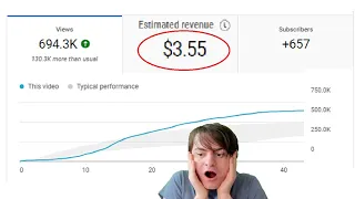 How Much Money Do I Make From YouTube  Shorts? (10M Views)