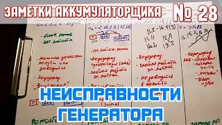 ЗА № 28: НЕИСПРАВНОСТИ ГЕНЕРАТОРА АВТОМОБИЛЯ. Описание!