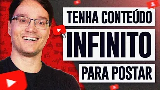 COMO TER CONTEÚDOS PARA POSTAR POR 5 ANOS COM UMA ÚNICA PESQUISA