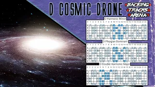 Cosmic Drone Backing Track | D Drone - Freetime (With Scales)