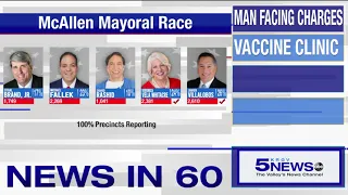 KRGV News In 60 for May 3, 2021