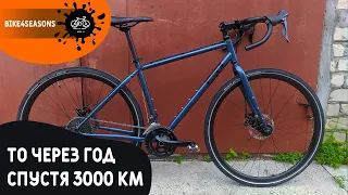 Спустя 3000 км | Отзыв через год | Pride ROCX Tour 2020 | После ТО