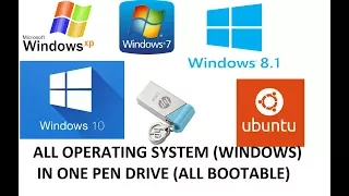 How to Create a Windows MultiBoot USB Flash Drive/ Pen Drive [Hindi] XP/7/8/8.1/10 AIO Bootable