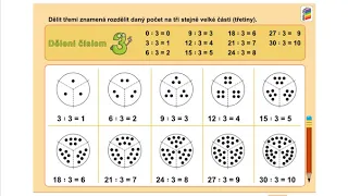 Dělení číslem 3, MATÝSKOVA MAT. 6. DÍL - VYVOZENÍ NÁSOBENÍ A DĚLENÍ, str. 14, cv.1 úvod