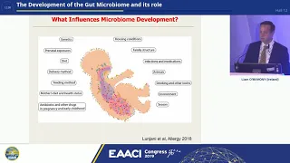 The Development of the Gut Microbiome and its Role