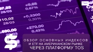 Обзор рынка |  основных индексов и ETF на Американском рынке