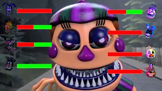 [SFM FNaF] Nightmare VR vs Hoaxes WITH Healthbars