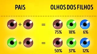 QUAL SERÁ A APARÊNCIA DO SEU BEBÊ?