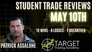 STUDENT TRADE REVIEWS 12 Wins 6 Losses 2 Breakevens: Patrick's MP STUDENT Trade Recaps For 05/10/24