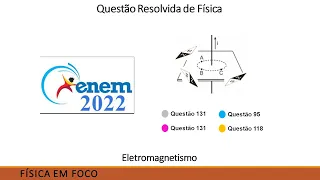 Enem 2022 - Questão 95 - Caderno Azul - Eletromagnetísmo - 003/05