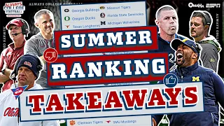 SUMMER RANKING TAKEAWAYS for Michigan, Oklahoma, Ole Miss & MORE 📈 | Always College Football