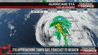 Tracking the Tropics: Eta holds steady as Cat 1 hurricane off Florida's Gulf Coast