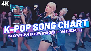 (TOP 100) K-POP SONG CHART | NOVEMBER 2023 (WEEK 3)