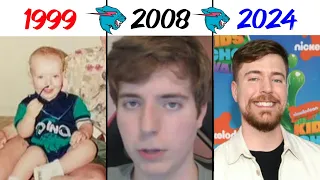 Evolution of MrBeast ! (1998 - 2024)