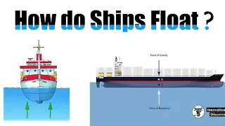 कैसे तैरते है जहाज़? | How Ship Float On water? | Archimedes Principle in HINDI