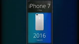 Cómo ha evolucionado el iPhone a lo largo de los años ( 2007-2023 )