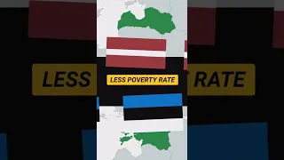 Latvia vs Estonia General Comparison Shorts 2022 @DataverseOfficial  | #DATAVERSE