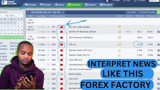 How to Read & Trade in NEWS | Trading in News FOREX FACTORY CALENDAR
