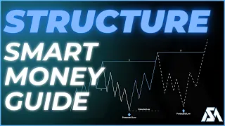 THE LAST MARKET STRUCTURE VIDEO YOU EVER NEED (Smart Money Concepts)