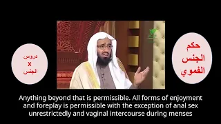 Is oral sex allowed in islam?