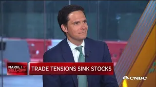 Strategas' Chris Verrone: The market pullback is corrective, not a change in trend