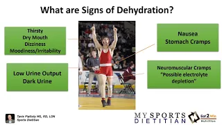 What are Signs of Dehydration in Athletes?