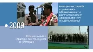 Історія НАТО -- відеохронологія  (NATO video timeline UKRAINIAN)