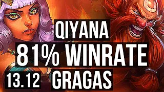 QIYANA vs GRAGAS (MID) | 81% winrate, 11/1/6, Legendary | EUW Master | 13.12