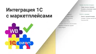 Обзор функционала модуля «Интеграция 1С с маркетплейсами»