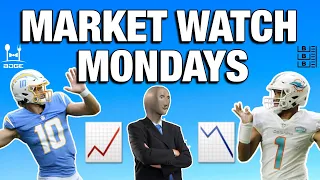 Why you should HOLD on to your 2021 Rookie Picks   ll   Market Watch Mondays